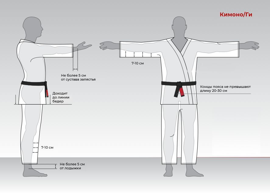 как подобрать кимоно для бжж Fight Expert