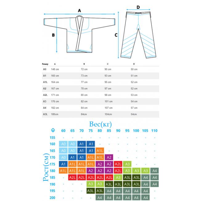 Кимоно для БЖЖ Ground Game Champion 2 - Blue | Фото 5