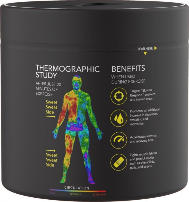 Мазь термогеник Sweet Sweat Jar XL Неароматизированный (383 гр.) | Фото 2