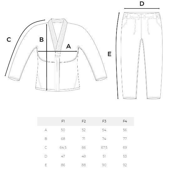 Женское кимоно для бжж GR1PS Primero Competition - Black | Фото 4