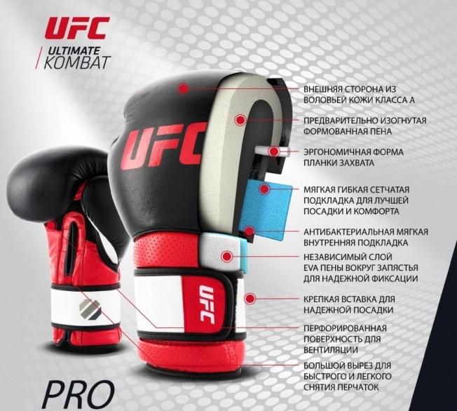 Боксерские перчатки UFC (UHK-699) - Black | Фото 1