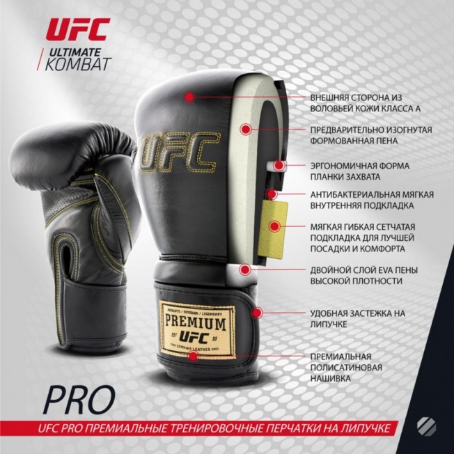 Боксерские перчатки премиальные на липучке UFC - Black | Фото 1